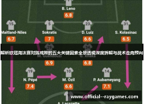 解析欧冠淘汰赛对阵成败的五大关键因素全景透视深度拆解与战术走向预判