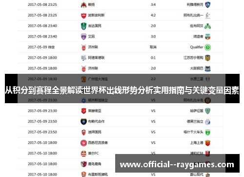 从积分到赛程全景解读世界杯出线形势分析实用指南与关键变量因素 从积分到赛程全景解读世界杯出线形势分析实用指南与关键变量因素